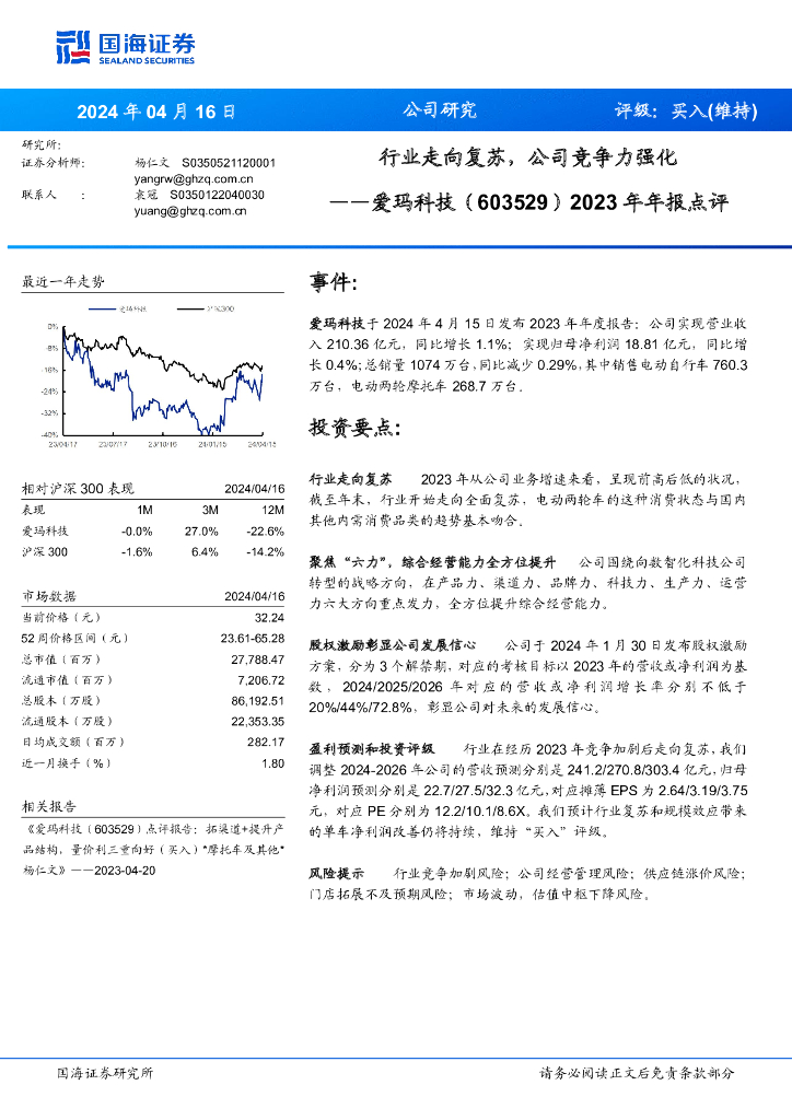 技术转让 第613页