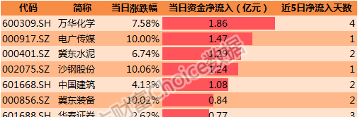 新澳好彩免费综合资料,数据获取方案_VXC38.667体现版