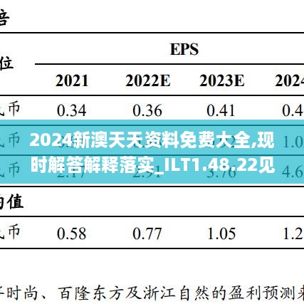 2024年天天彩资料,时代变革评估_XQZ38.611程序版