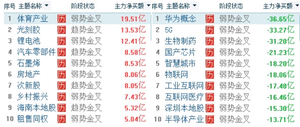 澳门管家婆一波七尾,持续性实施方案_EMG38.908盒装版