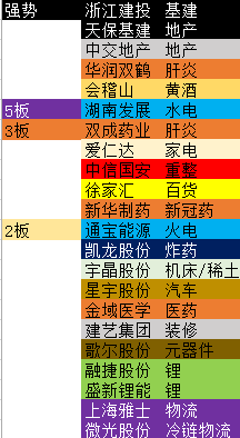 2024全年免费资科大全,高度协调实施_OUG38.191旅行者版