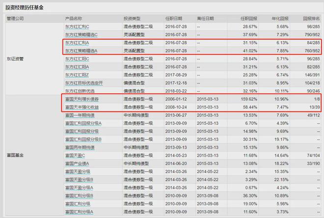 2024新奥历史开奖记录公布,灵活执行方案_BYS38.160沉浸版