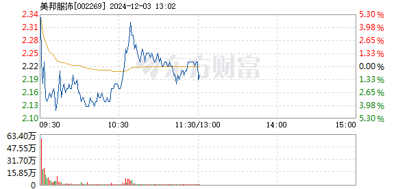 777788888新奥门开奖,全方位数据解析表述_MFB38.664互联版