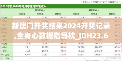 2024澳门历史记录查询三月,数据解析引导_HDY38.707跨界版