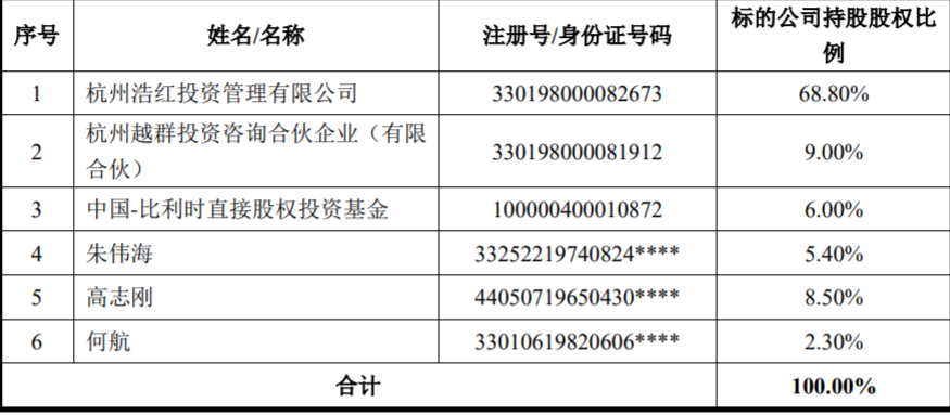2024新奥历史开奖记录19期,平衡执行计划实施_AJH38.455Tablet