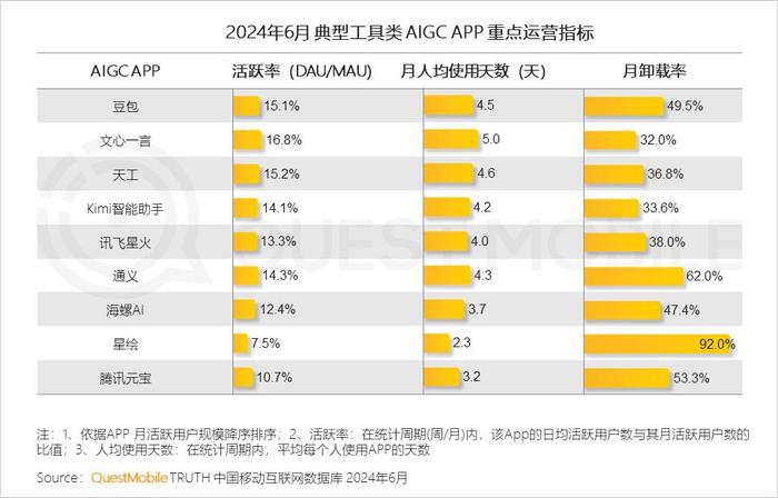 2024全年资料免费大全功能介绍,多元化诊断解决_DDQ38.601跨平台版