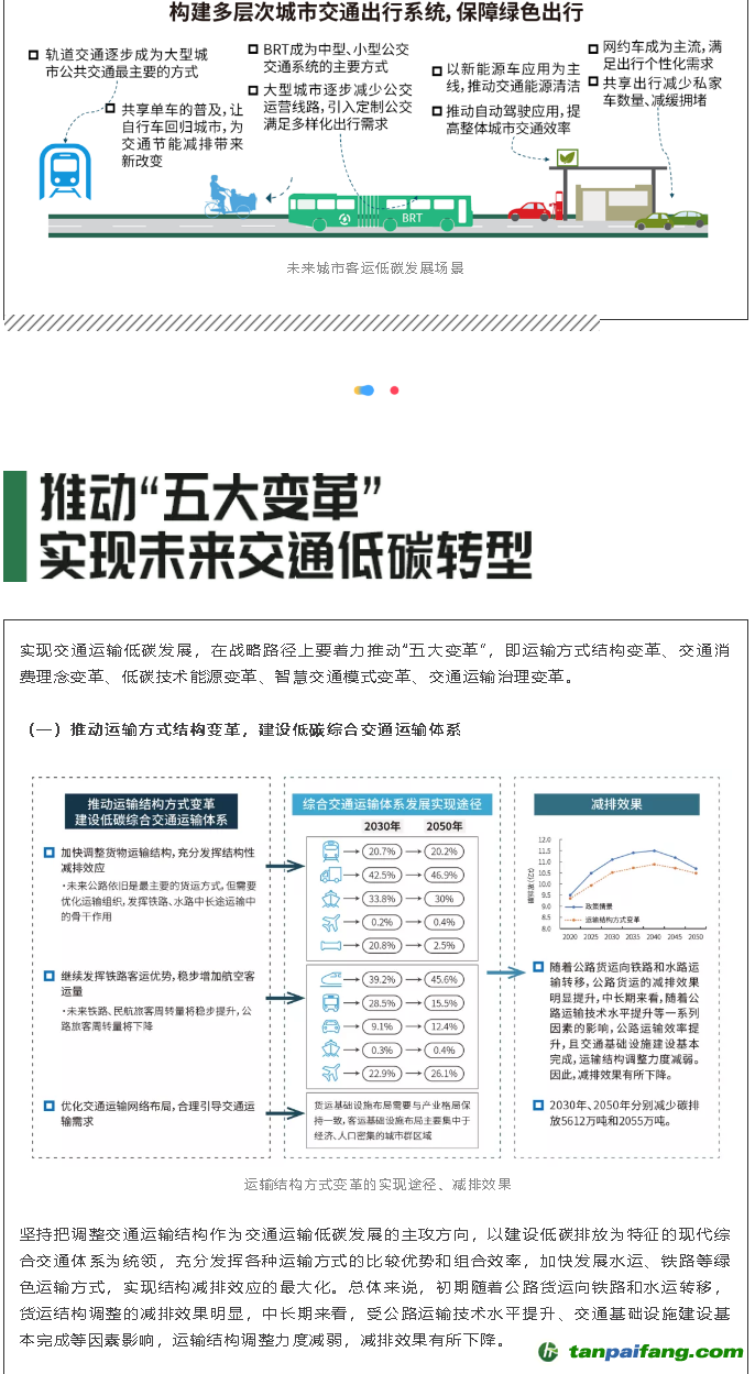 四不像正版免费资料查询,最新研究解读_OTA38.932酷炫版