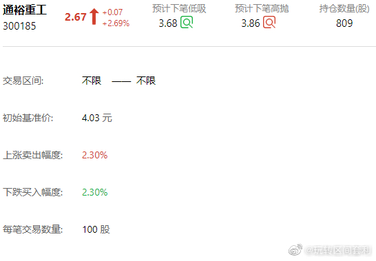 初学者与进阶用户全面了解通裕重工的步骤指南,最新消息解读