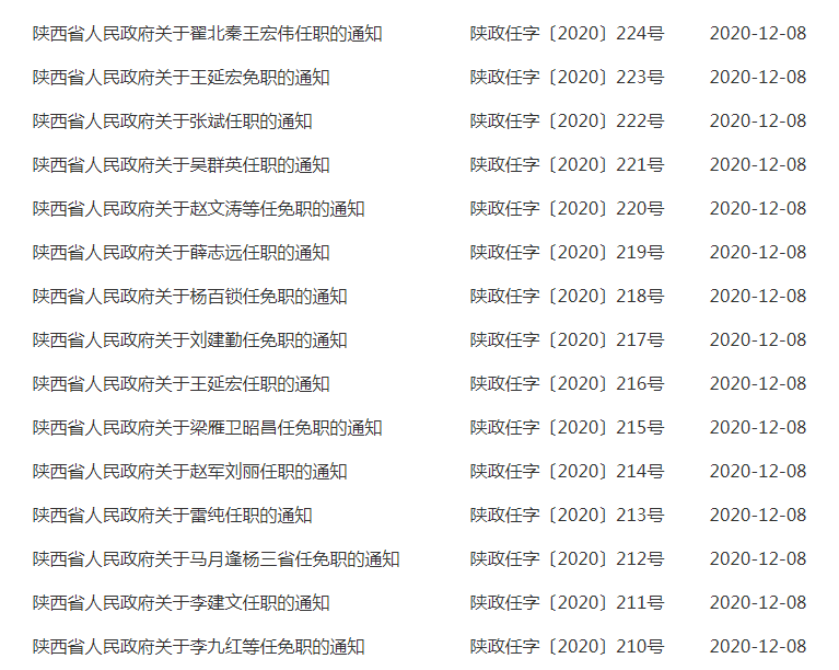 三原县人事任免动态,变化中的机遇与自我超越之旅