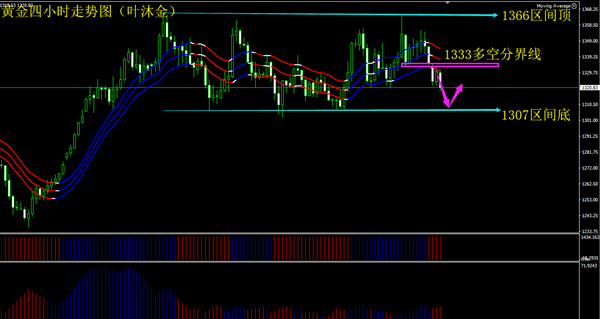 59631.c蟽m澳门六和合开彩网,实时处理解答计划_NPZ41.550明星版