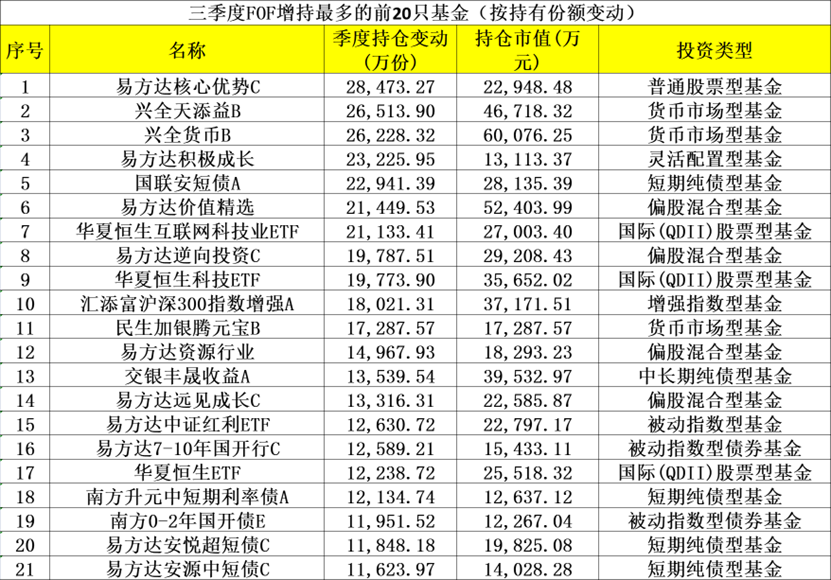 新澳门开奖53期开奖结果,专业数据解释设想_WCK97.326定制版