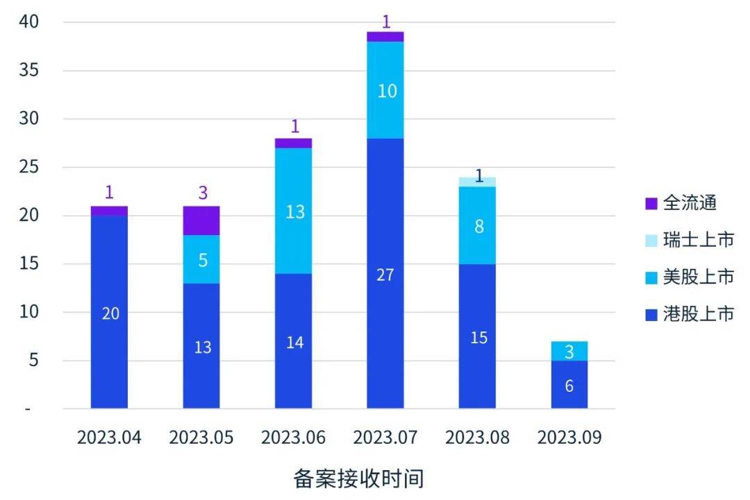2024王中王资料大全公开,数据管理策略_PMX97.622限量版