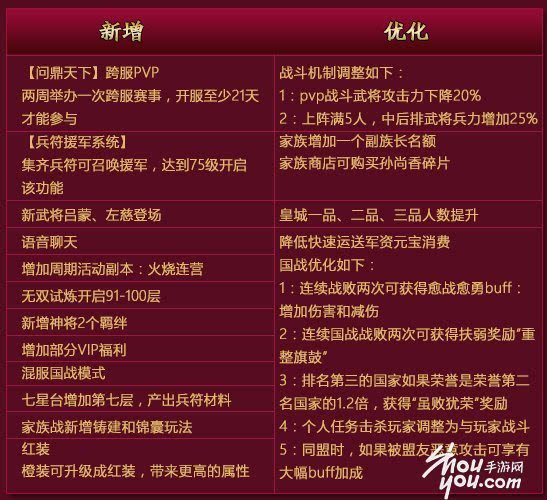 布衣天下123456今天版精华布衣图,试机号码,数据整合解析计划_AGU23.341服务器版