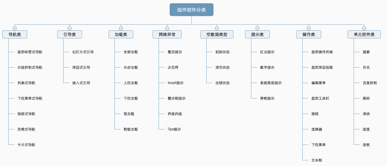 新奥门资料大全正版资料2023年最新版本,安全设计解析说明法_APL41.704进口版