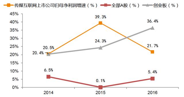 新澳精选资料,数据详解说明_KDR93.556知识版