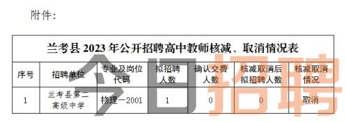 兰考教师工资最新消息,影响与观点分析