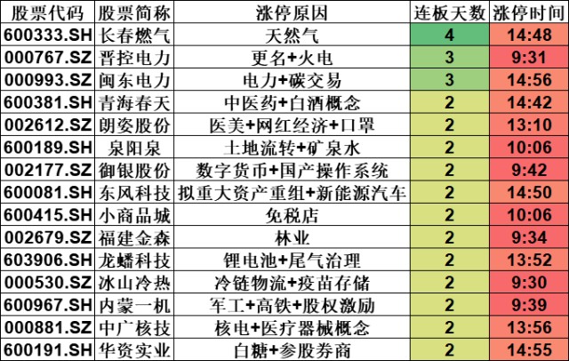 新澳内部高级资料,持续性实施方案_RIB23.224高清晰度版
