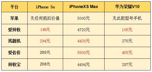 新澳门彩历史开奖记录近30期,执行机制评估_LMS93.521迅捷版