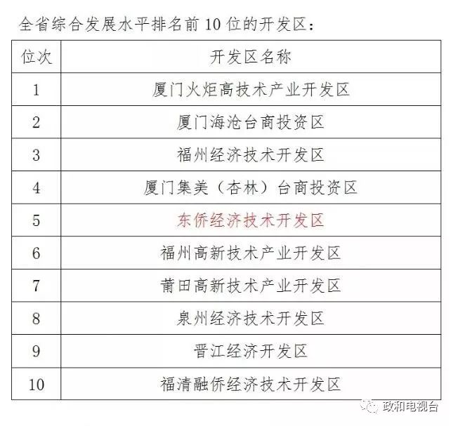 新澳门开采结果,创新解释说法_KJX93.796增强版