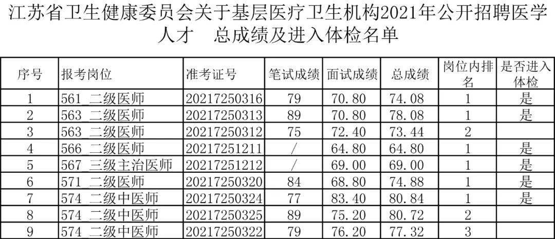 如皋最新领导团队亮相，引领科技革新，塑造未来生活体验新篇章