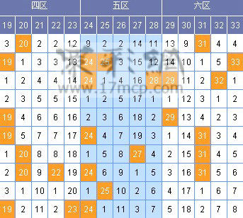 澳门六舍彩网,深入研究执行计划_SZH93.292创意版