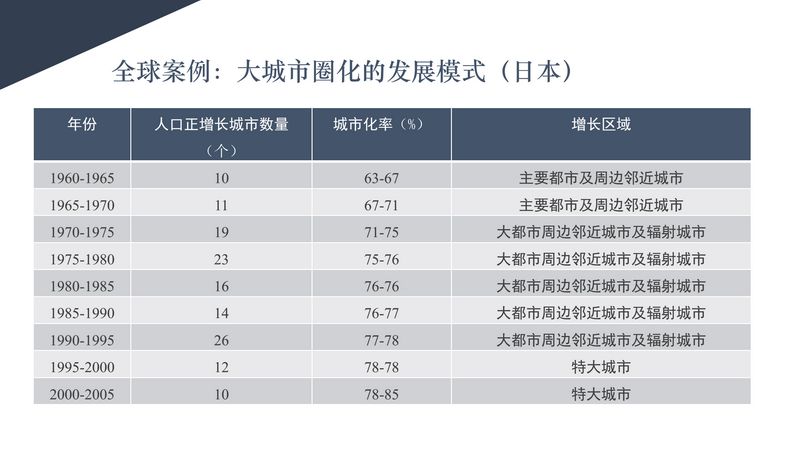 2024新奥门资料大全123期,时代变革评估_QHX23.932私人版