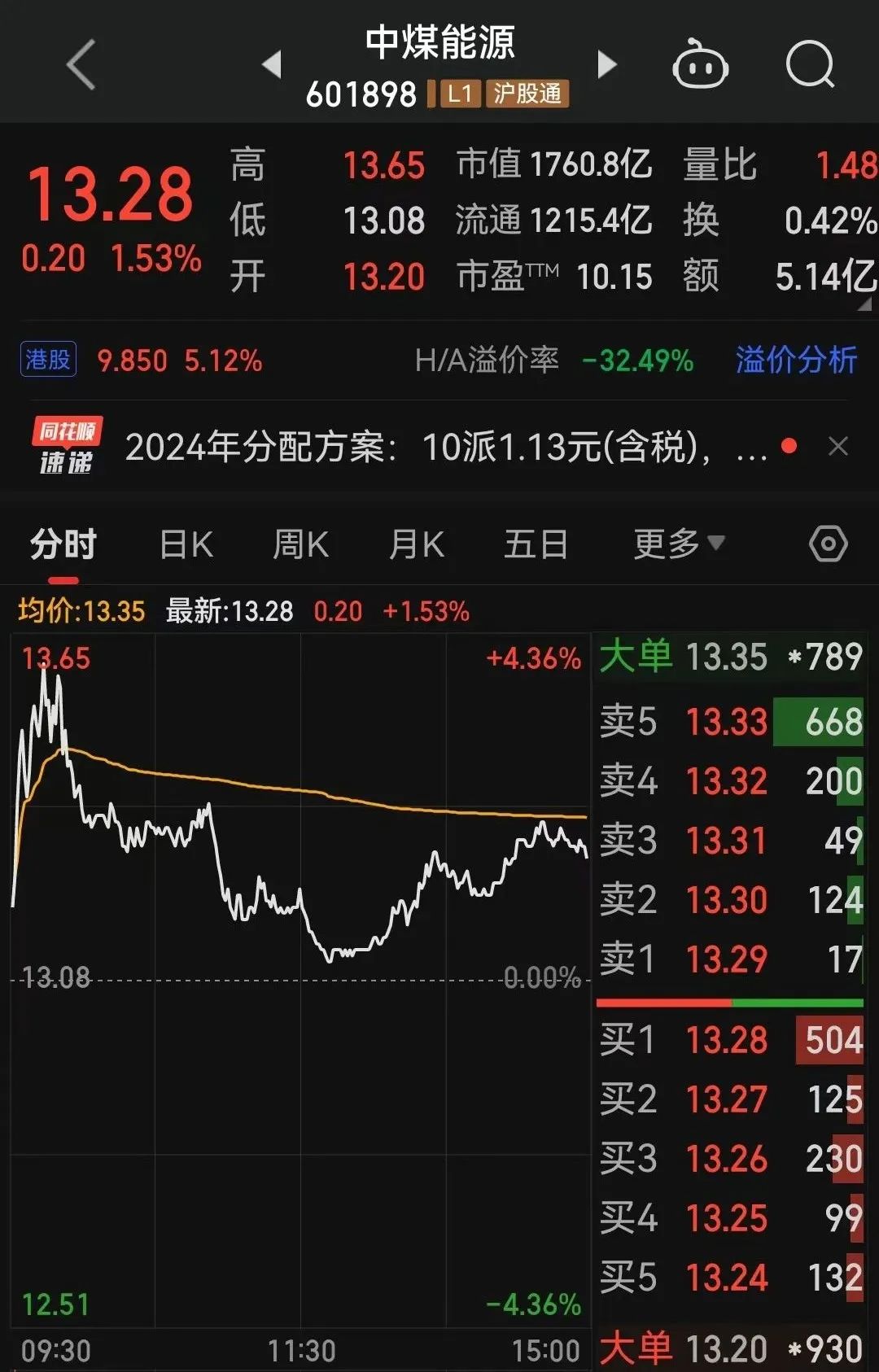新奥开奖走势图,数据引导执行策略_EHX23.927职业版