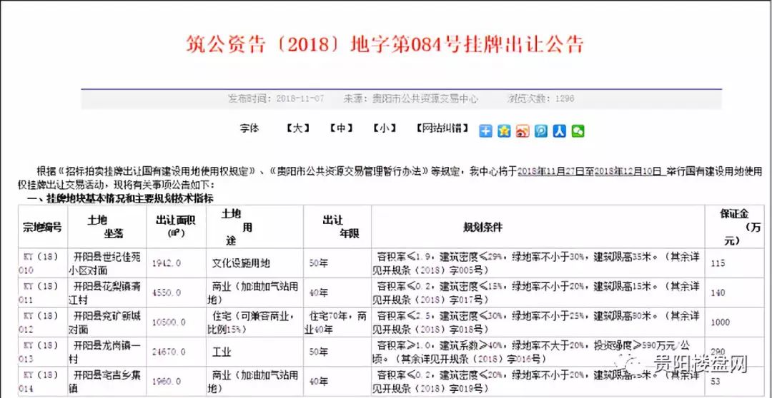 开阳县2016年人事任免,时代印记与深远影响的最新动态