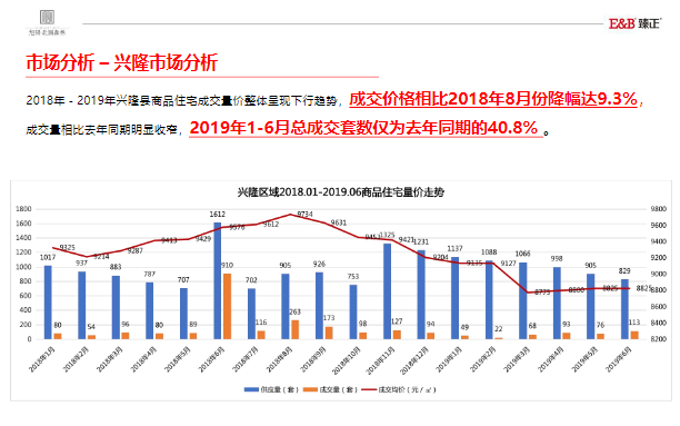 新澳天天开奖资料大全54期,数据指导策略规划_DPV23.945直观版