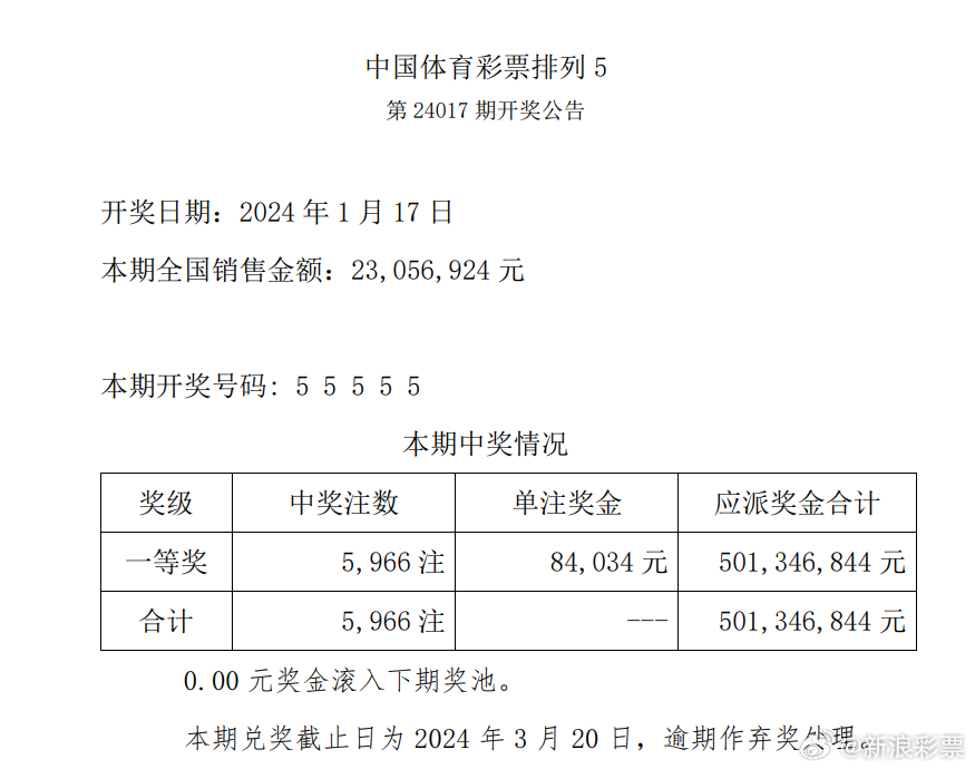 今日一肖一特开什么,案例实证分析_OUA93.676数字版