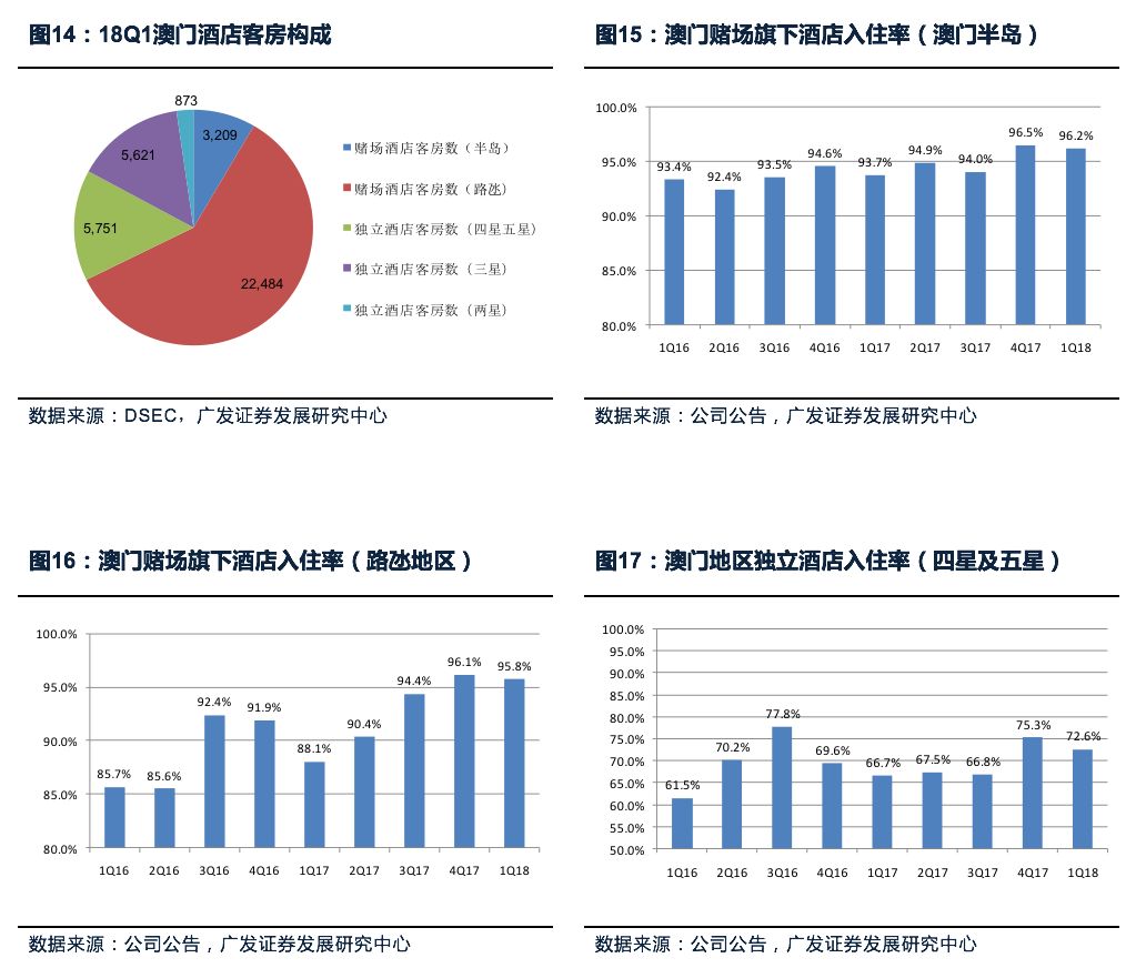 广东二八免费提供资料,实地数据评估分析_CTR23.106强劲版