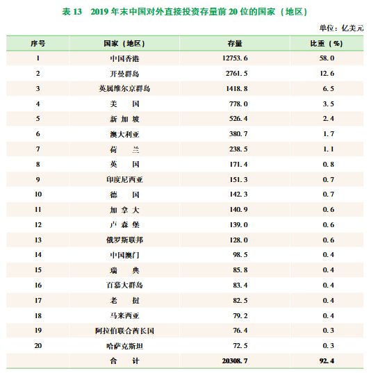 2024一码一肖100准准确,统计数据详解说明_JAK41.705改进版