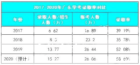 2024一码一肖100准准确,统计数据详解说明_JAK41.705改进版