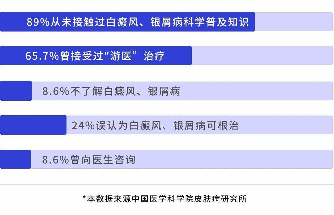 龙门最快最精准免费资料,多元化诊断解决_OHR23.997智能版
