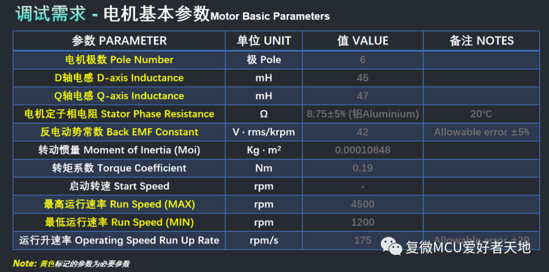2024年新澳门今晚开奖结果2024年,策略优化计划_ZJT93.220数字处理版