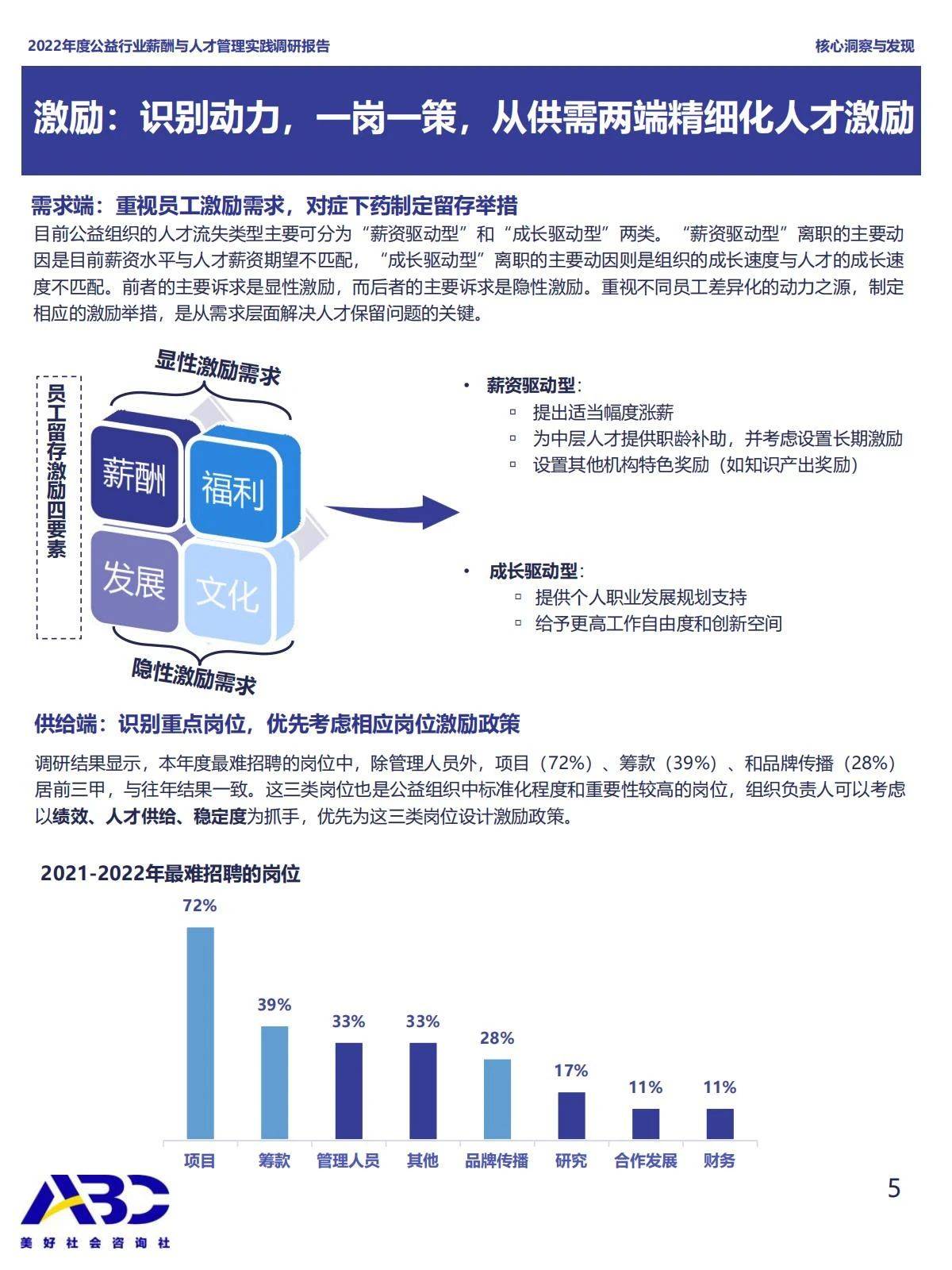 新奥门免费资料正版,实践调查说明_CHR23.161薪火相传版