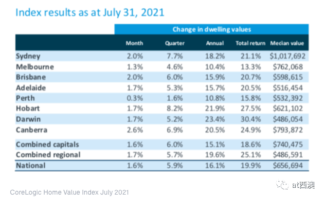 2024新澳历史开奖记录查询,持续性实施方案_OTL23.554味道版