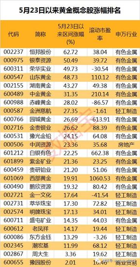 香港一码一肖100准吗,安全保障措施_CYZ23.958清晰版