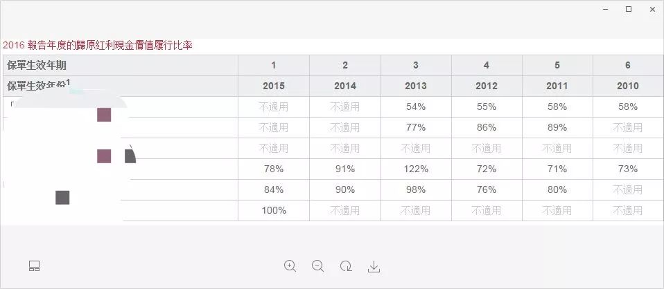 香港一码一肖100准吗,安全保障措施_CYZ23.958清晰版