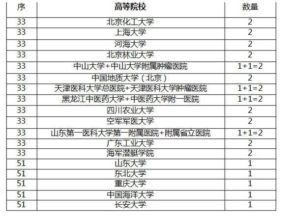 澳门一码中精准100%客服,土木水利_OGB97.606幽雅版