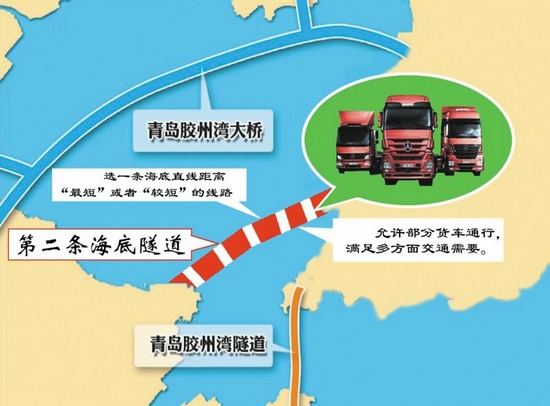 中韩海底隧道最新动态,连接未来的希望之桥