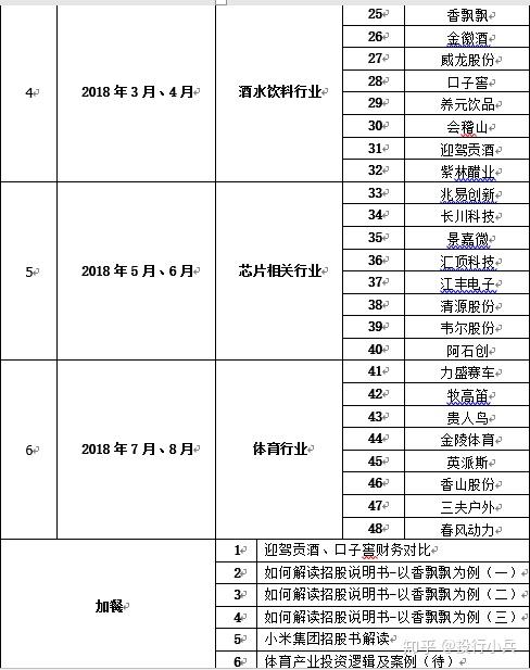 2024年香港资料免费大全,全面性解释说明_WBI23.410套件版