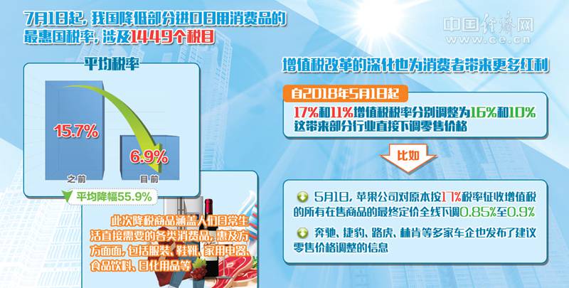 新奥长期免费资料大全,数据获取方案_ZGQ23.392方案版