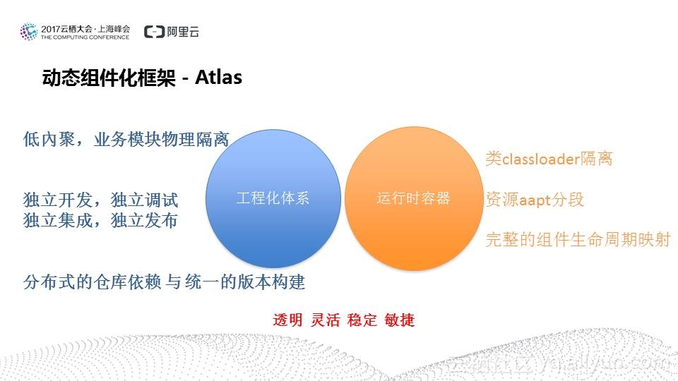 77777788888王中王特征,时代变革评估_NUA23.699科技版