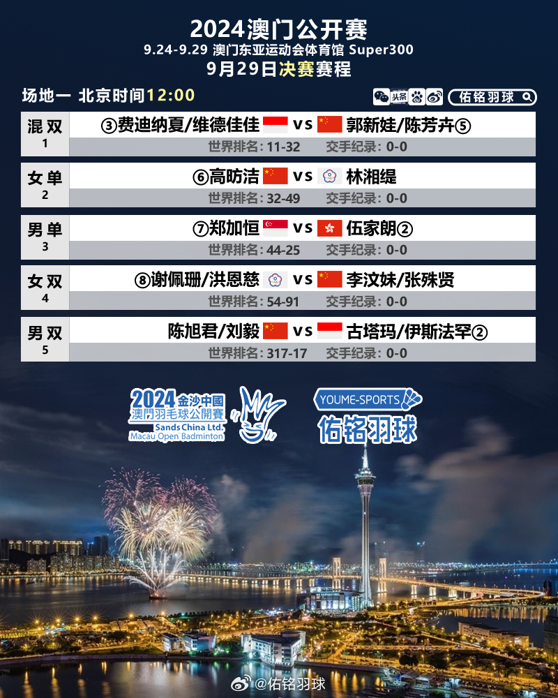 澳门江左梅郎免费资料,数据导向计划_ZSG23.217精英版