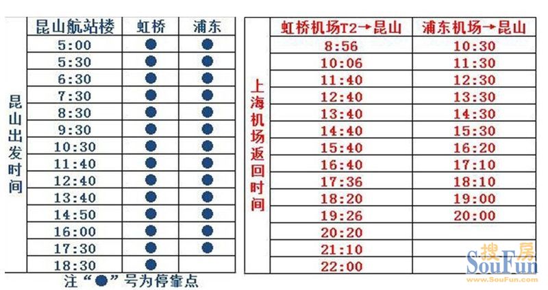 昆山游7路最新时刻表揭晓,探秘小巷独特风情之旅