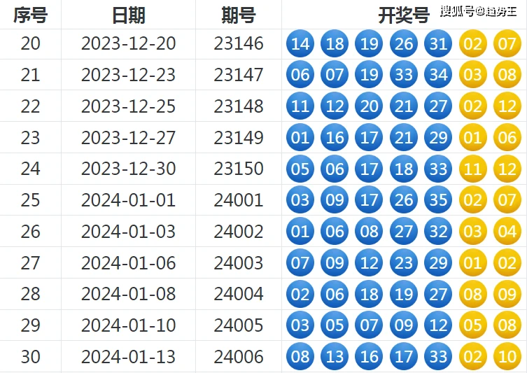 2004年一肖一码一中,系统评估分析_IQL23.961测试版