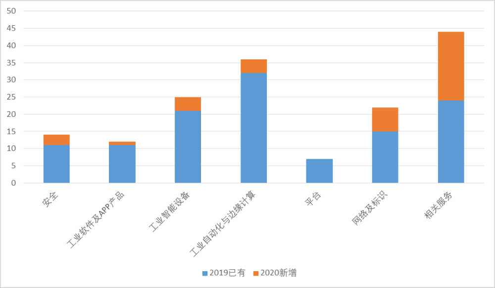 老澳门开奖网站,现象分析定义_OBC97.519月光版