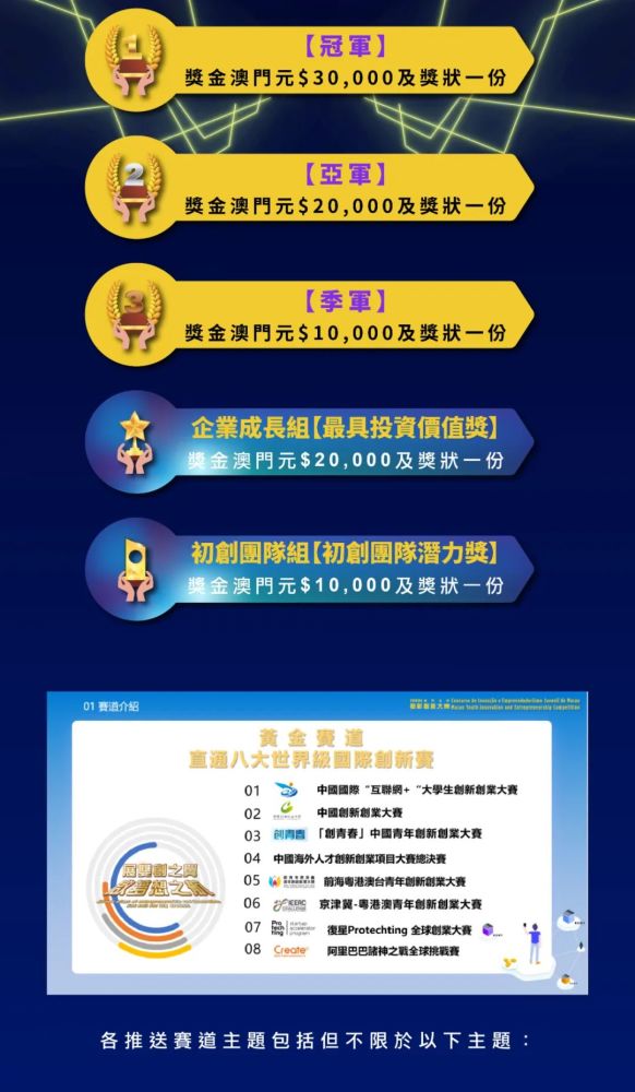 2024年澳门6合彩资料,创新策略设计_GAC93.389轻奢版