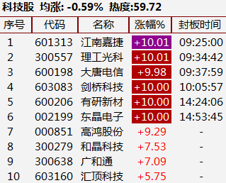 正版真精华布衣天下今天,科学分析解释说明_VRT93.107预测版